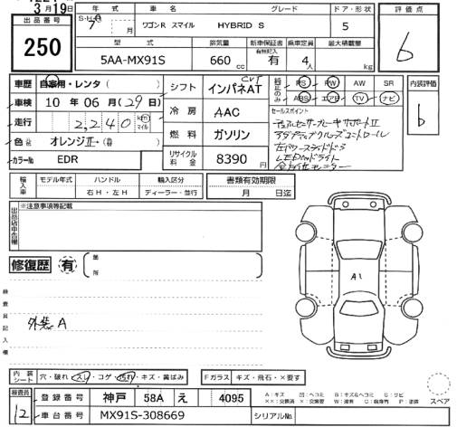 SUZUKI WAGON R SMILE