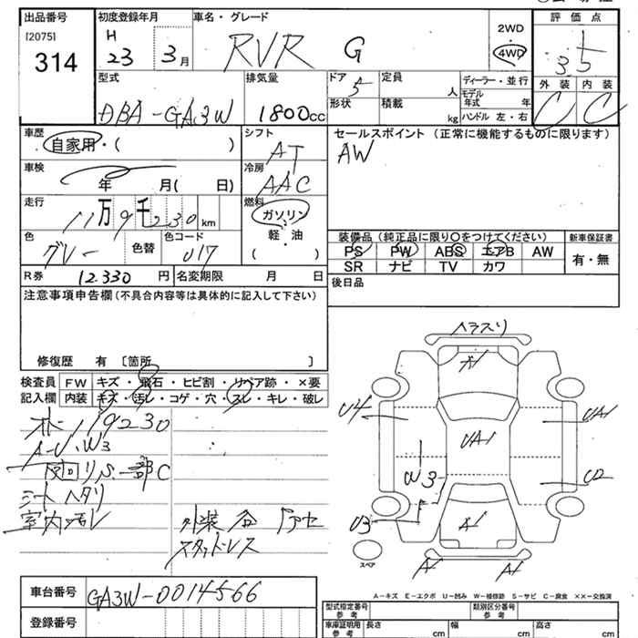 MITSUBISHI RVR