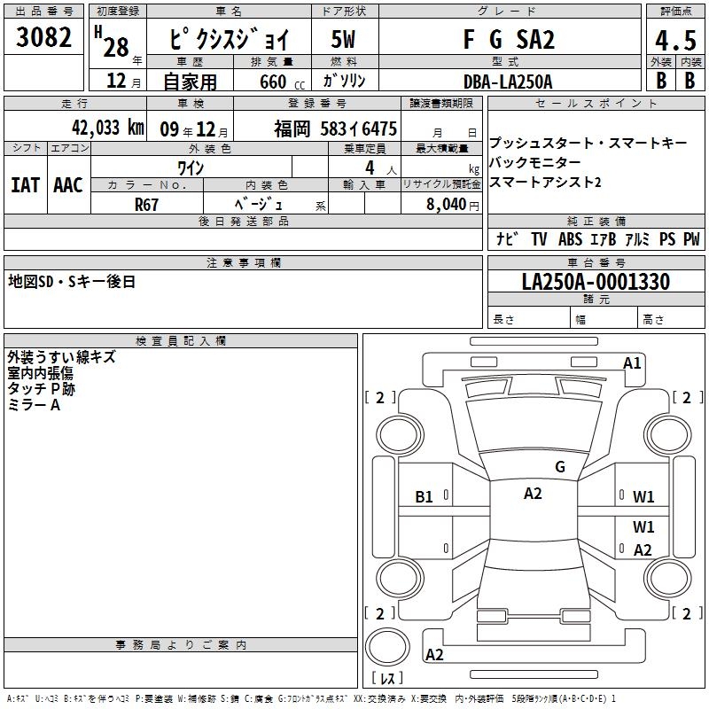 TOYOTA PIXIS JOY