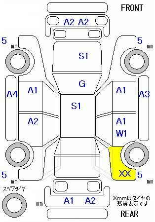 MAZDA PREMACY