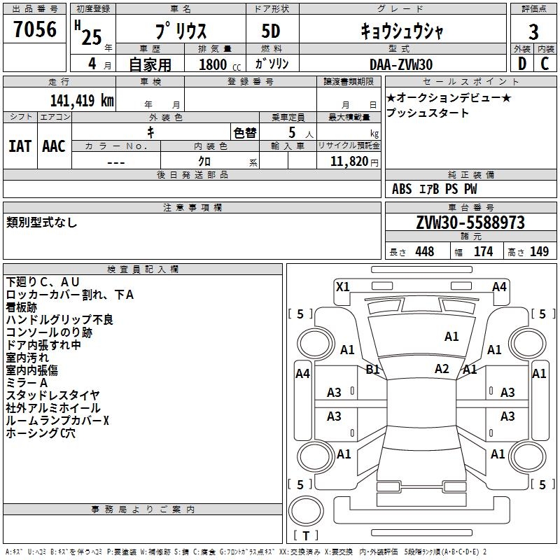 TOYOTA PRIUS