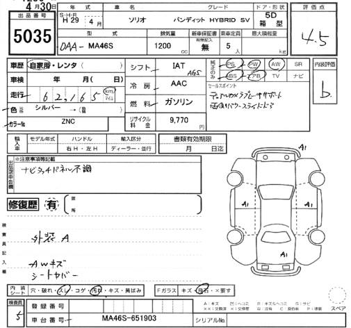 SUZUKI SOLIO