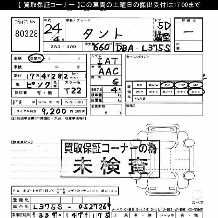 DAIHATSU TANTO