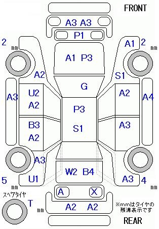 HONDA STREAM