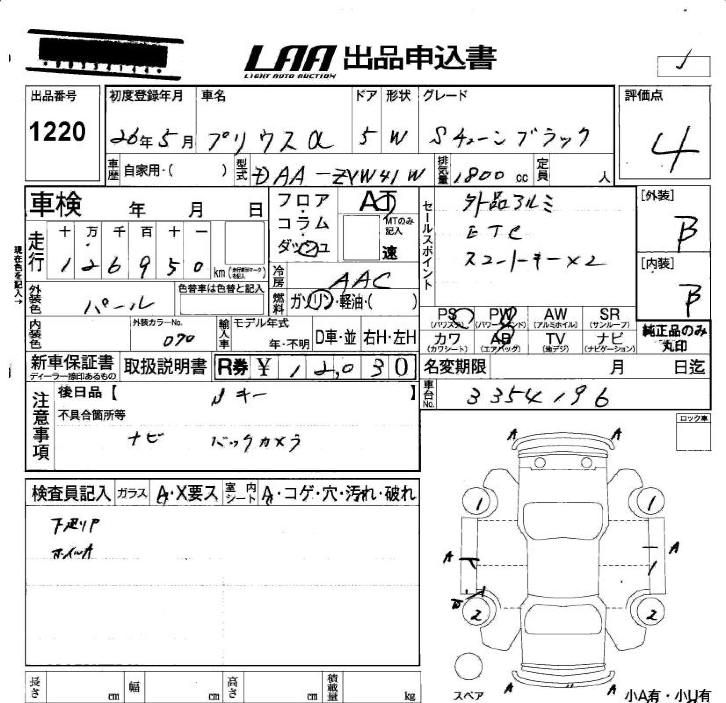 TOYOTA PRIUS ALPHA
