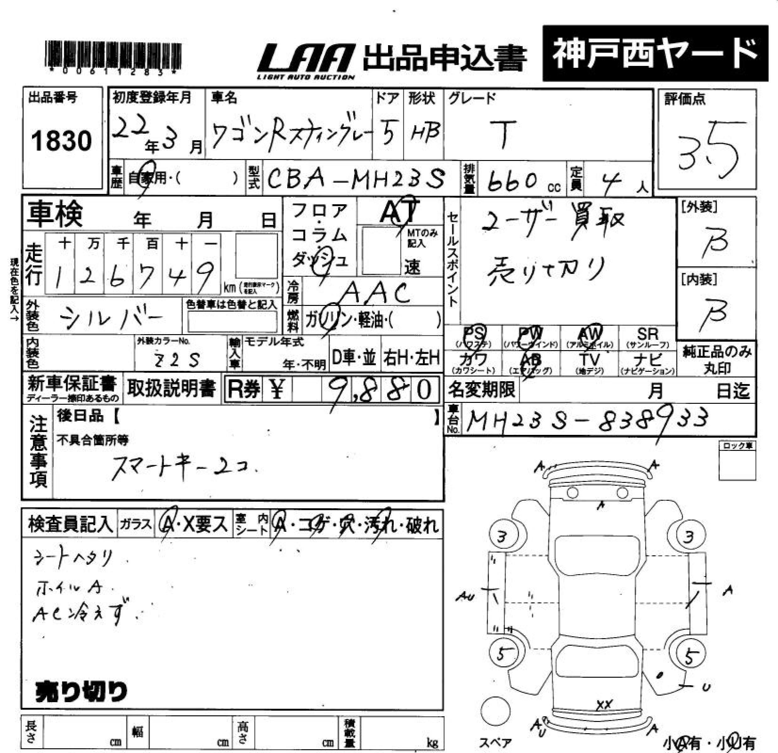 SUZUKI WAGON R