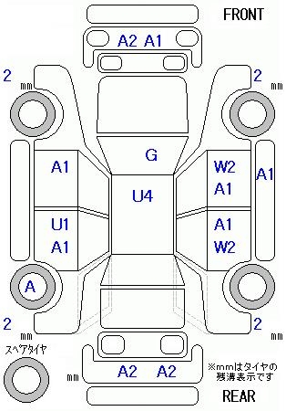 SUBARU XV