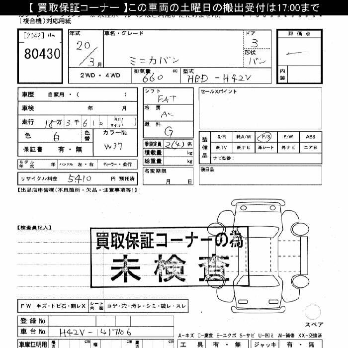 MITSUBISHI MINICA