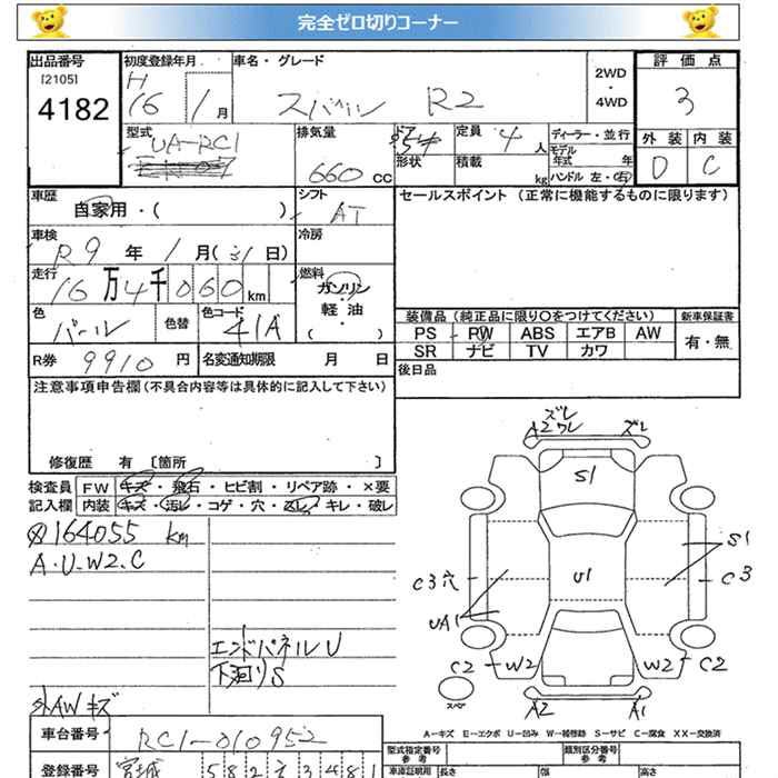 SUBARU R2