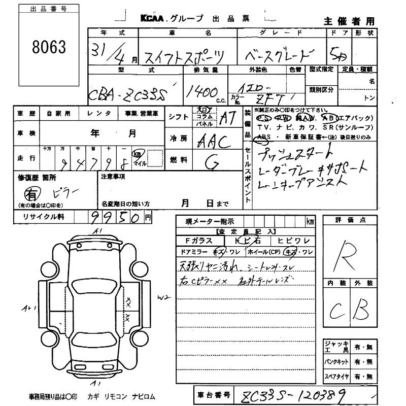 SUZUKI SWIFT
