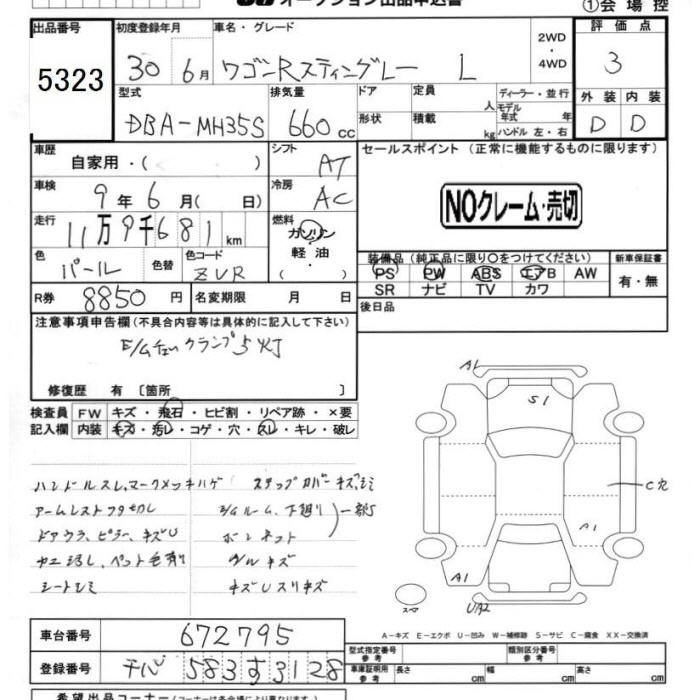 SUZUKI WAGON R
