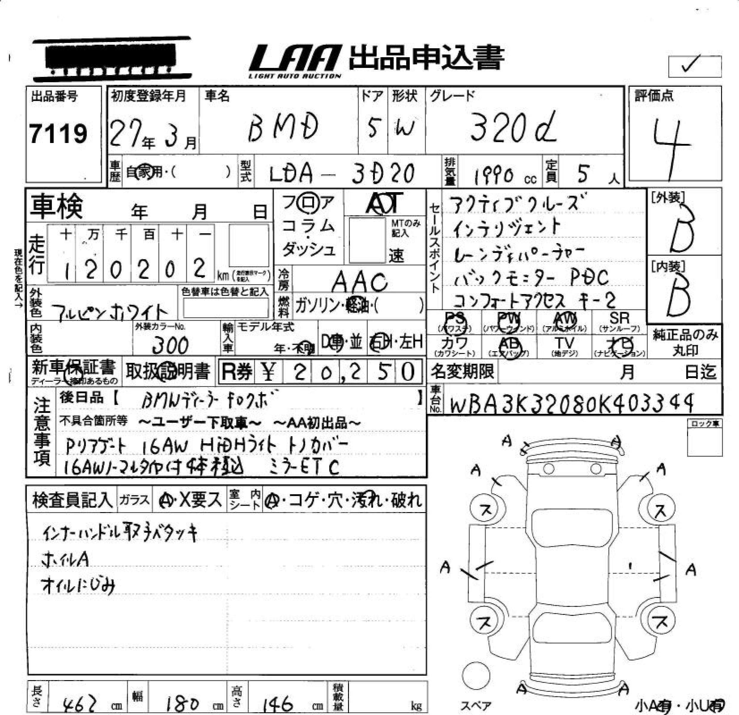 BMW 3-SERIES