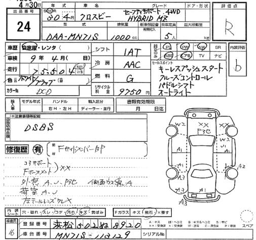 SUZUKI XBEE