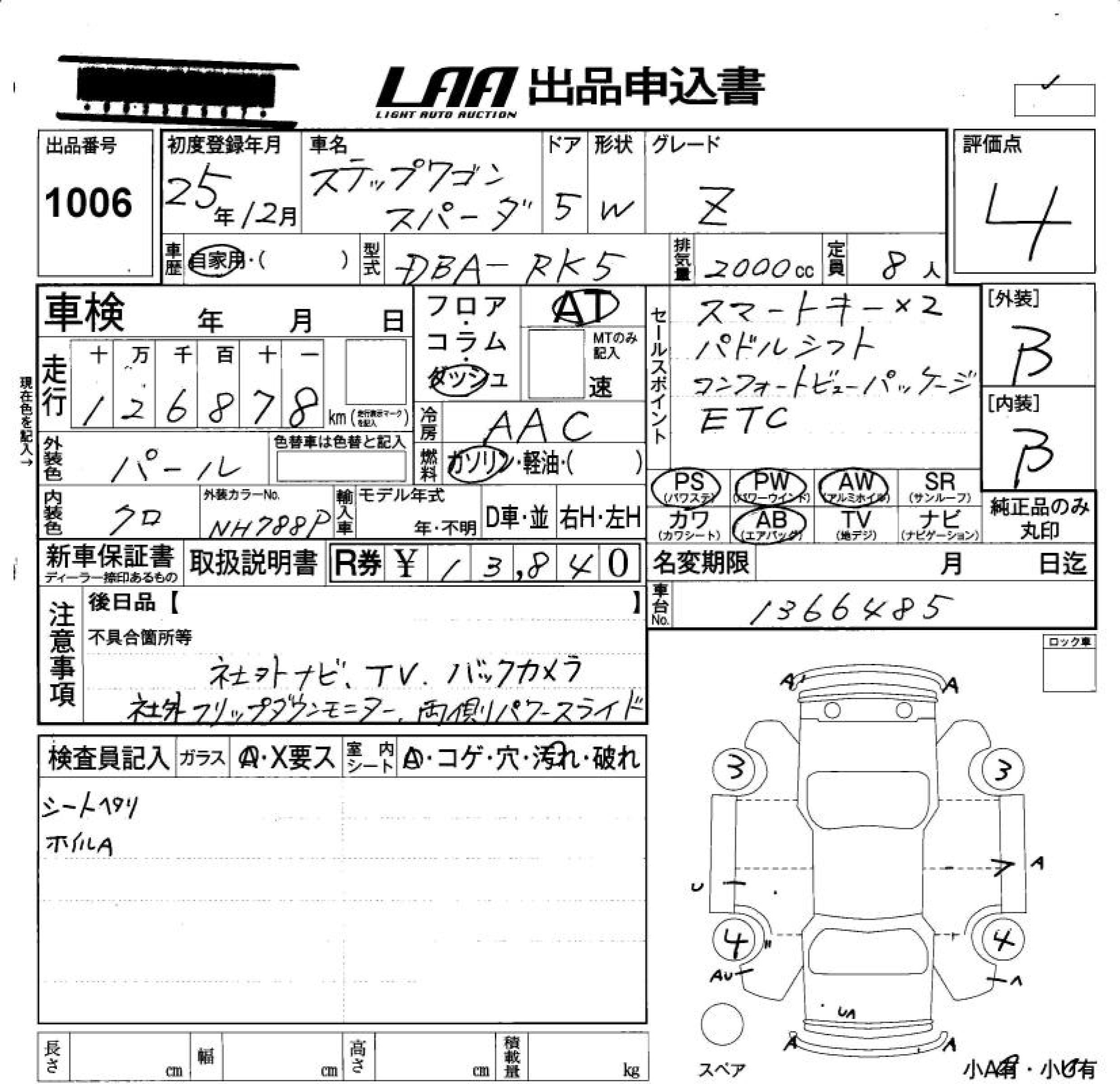 HONDA STEPWGN