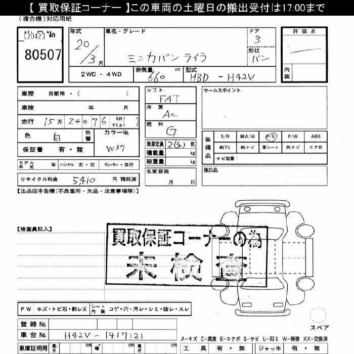 MITSUBISHI MINICA