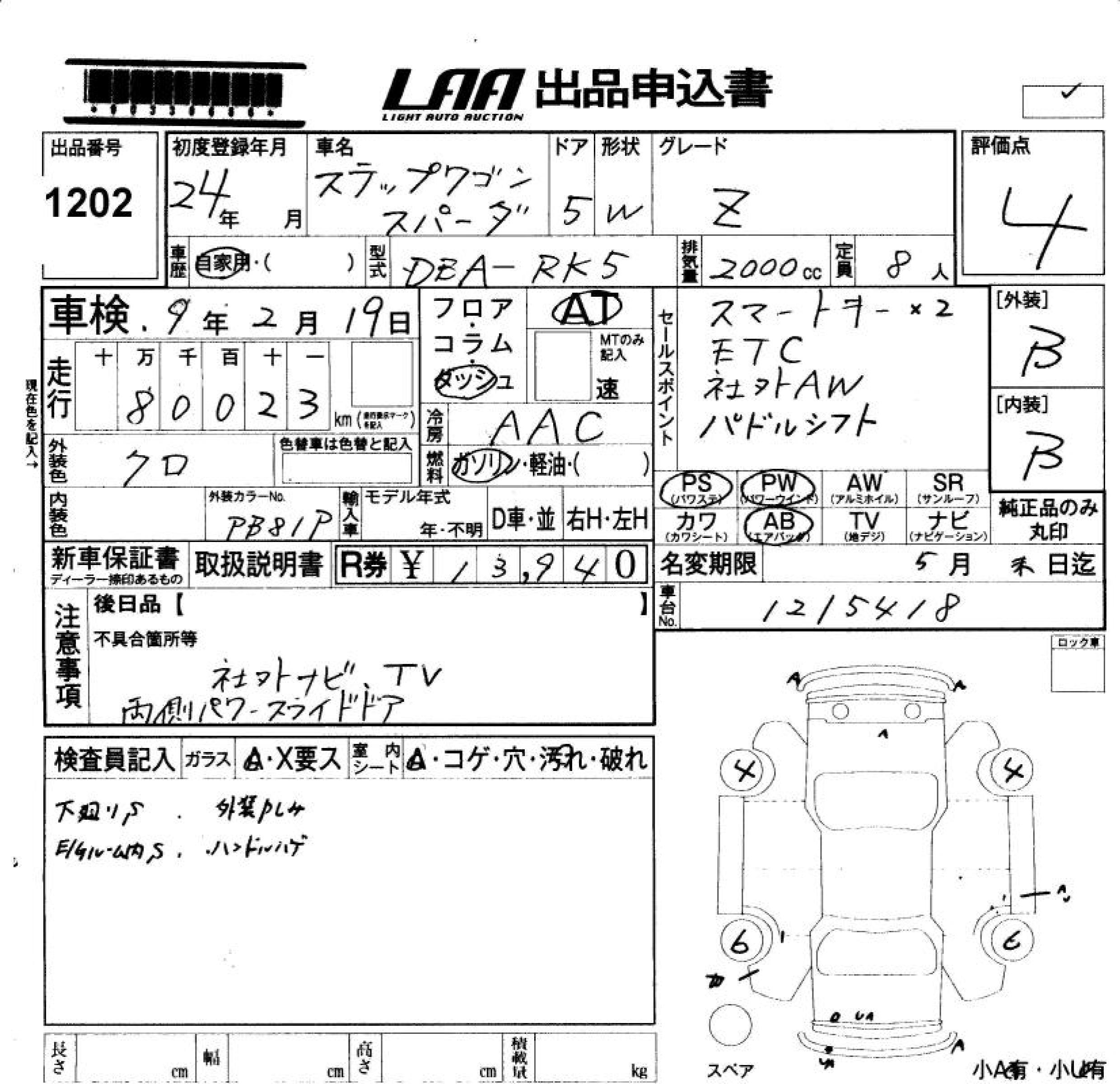 HONDA STEPWGN
