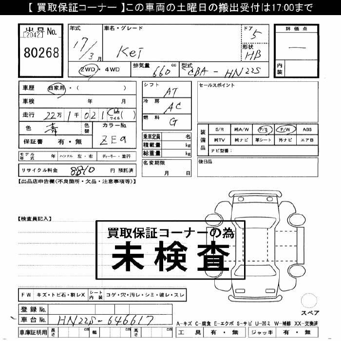 SUZUKI KEI