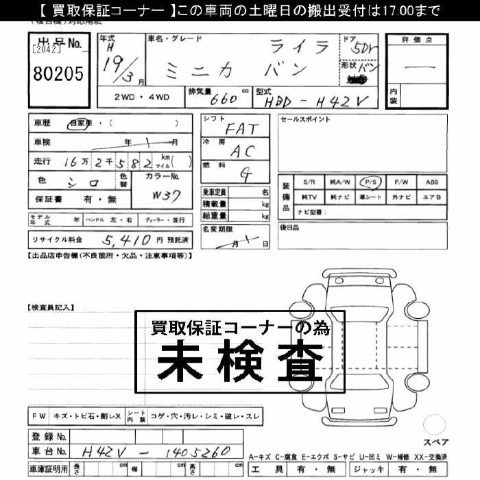 MITSUBISHI MINICA