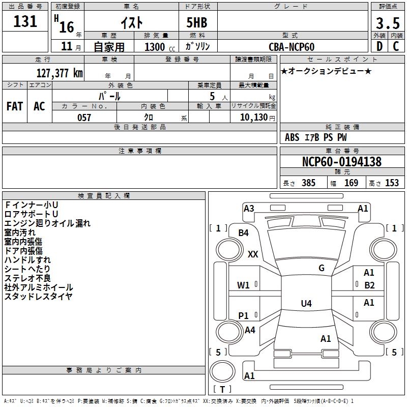 TOYOTA IST