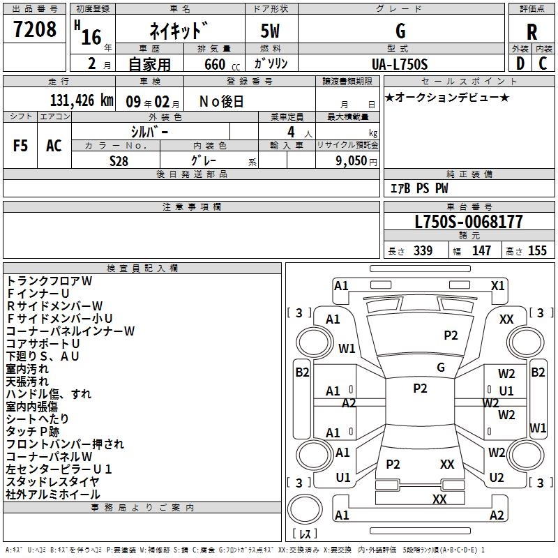 DAIHATSU NAKED