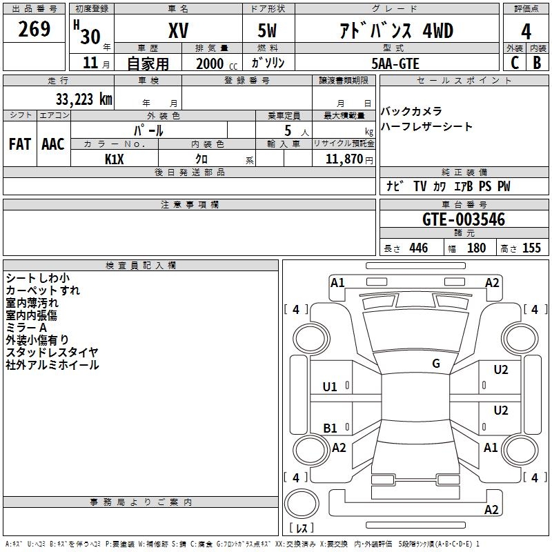 SUBARU XV