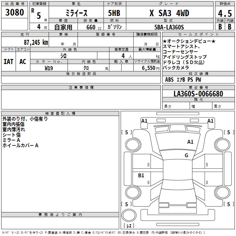 DAIHATSU MIRA E:S