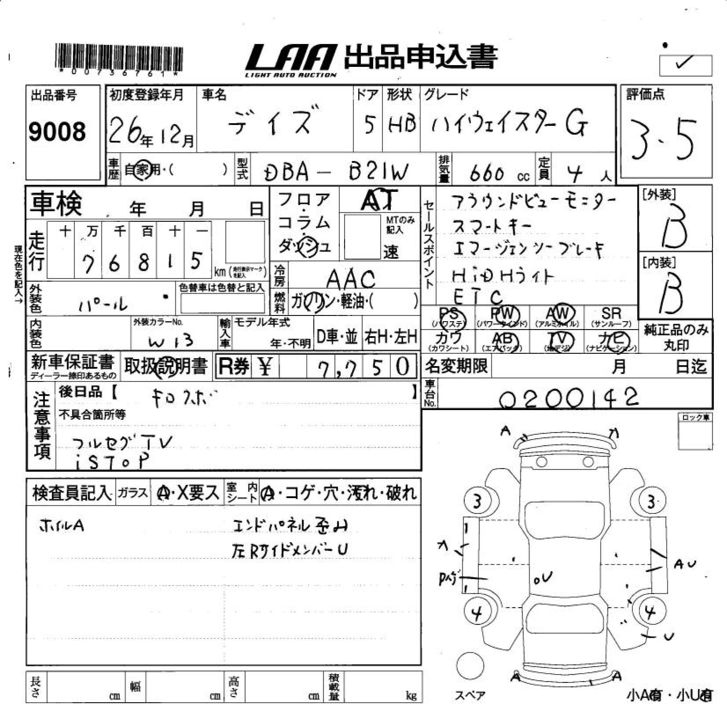 NISSAN DAYZ