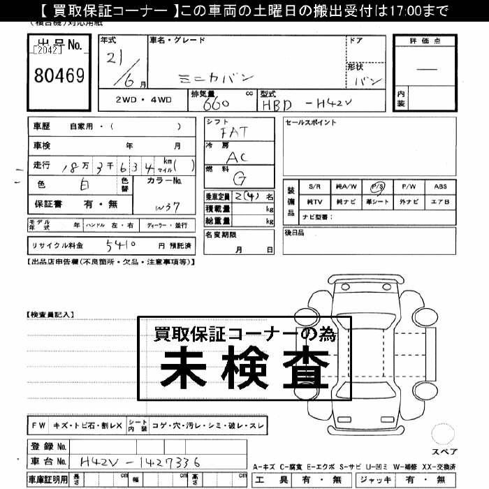 MITSUBISHI MINICA