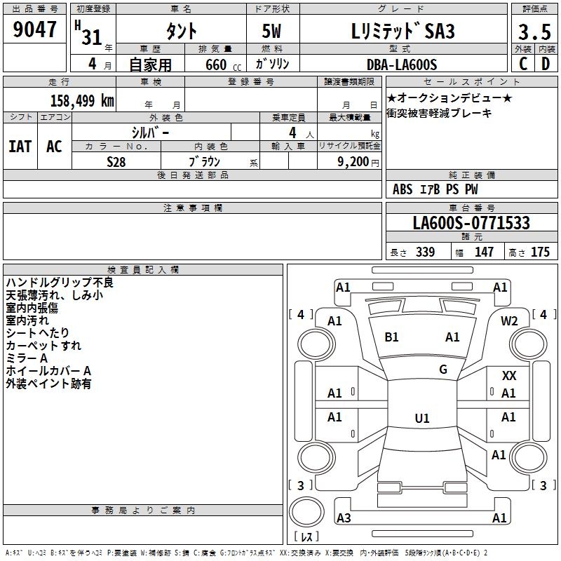DAIHATSU TANTO