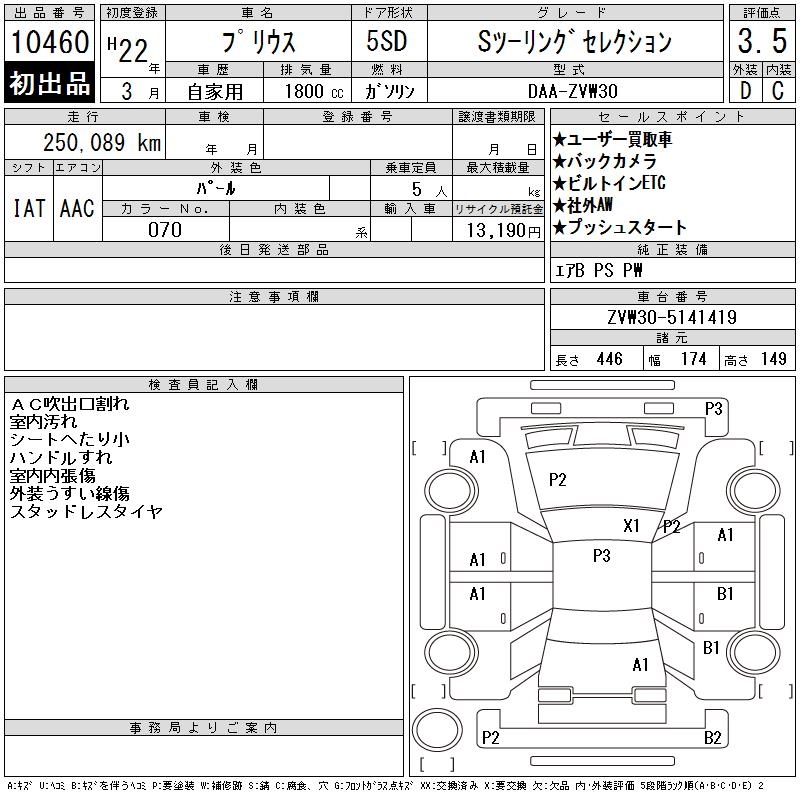 TOYOTA PRIUS
