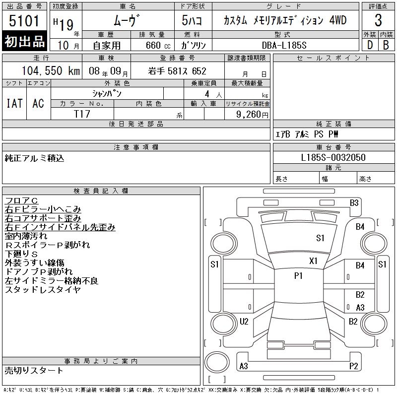 DAIHATSU MOVE
