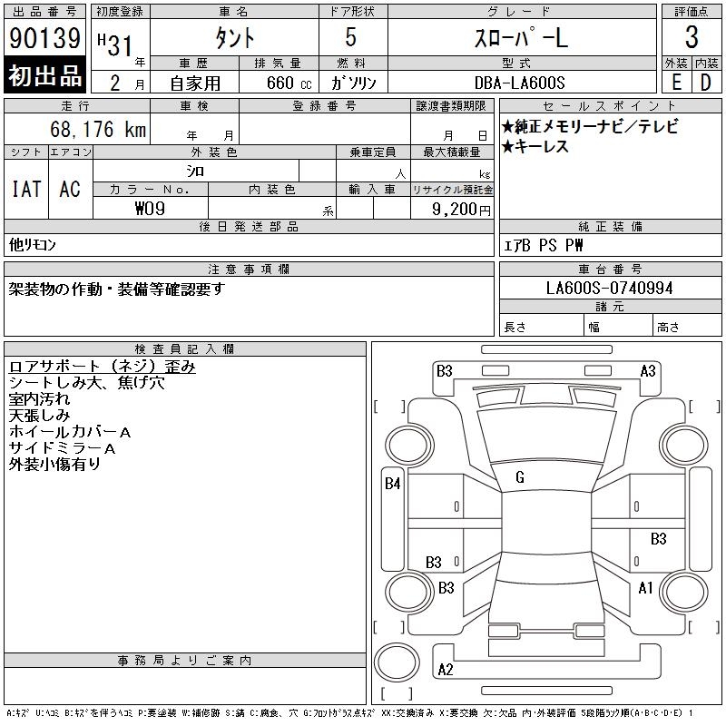 DAIHATSU TANTO