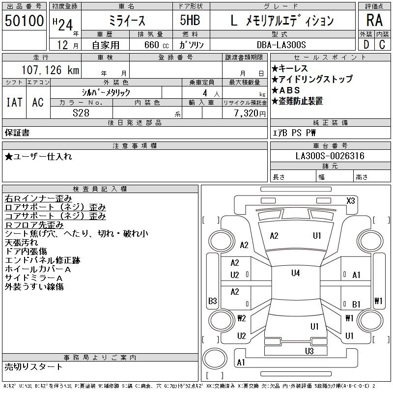 DAIHATSU MIRA E:S