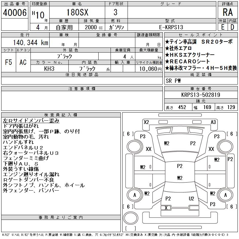 NISSAN 180SX