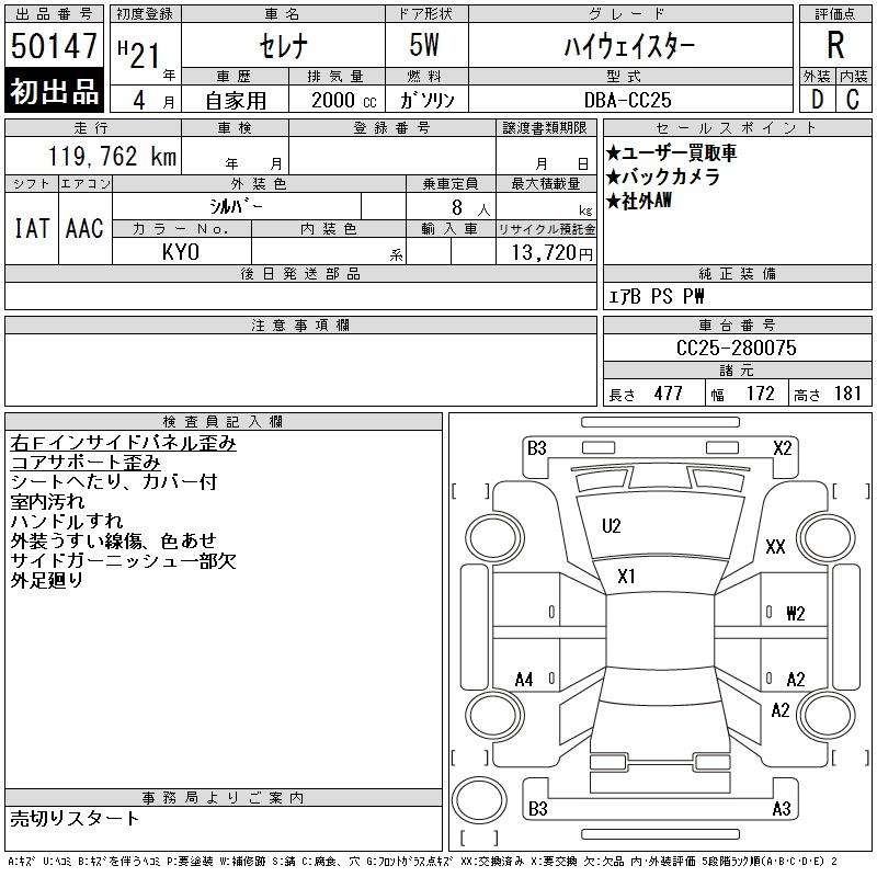 NISSAN SERENA