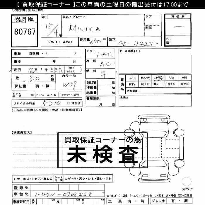 MITSUBISHI MINICA
