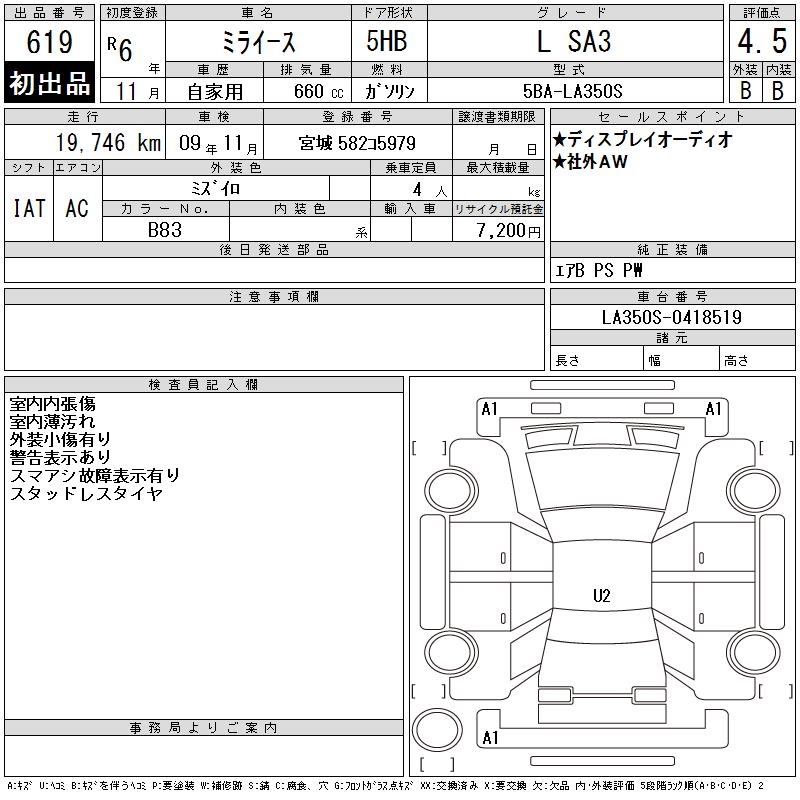 DAIHATSU MIRA E:S