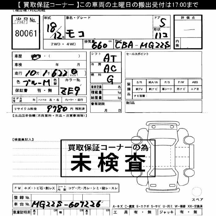 NISSAN MOCO
