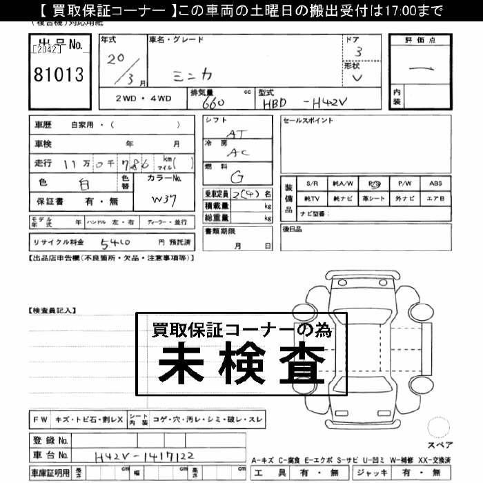 MITSUBISHI MINICA