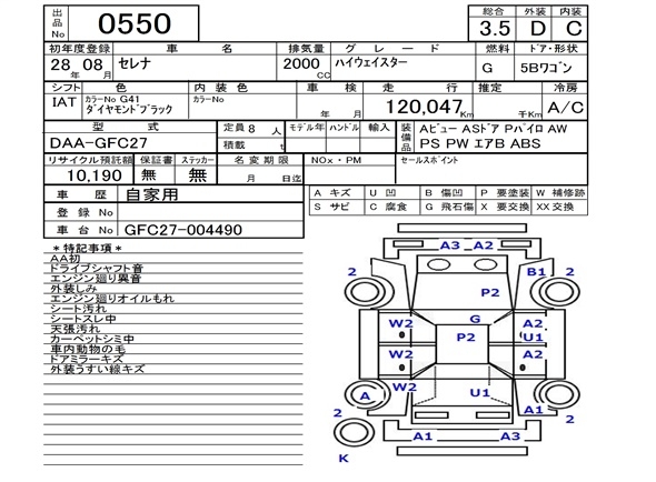 NISSAN SERENA