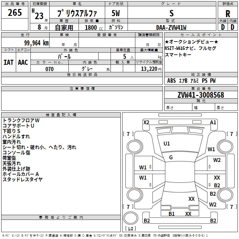 TOYOTA PRIUS ALPHA