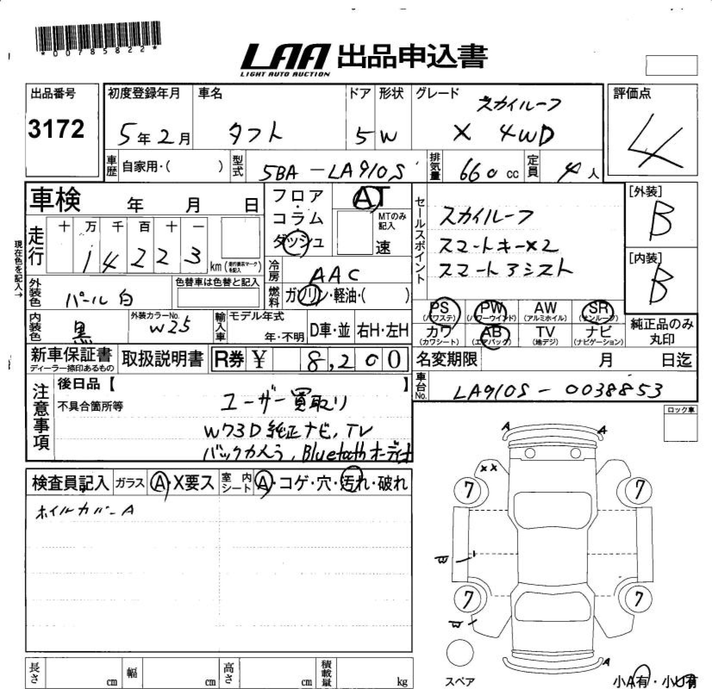 DAIHATSU TAFT