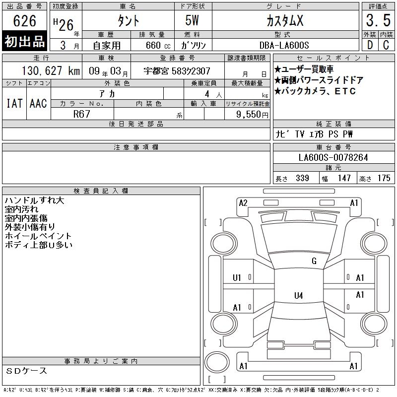 DAIHATSU TANTO