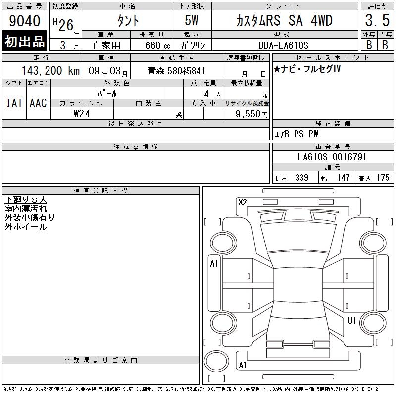 DAIHATSU TANTO