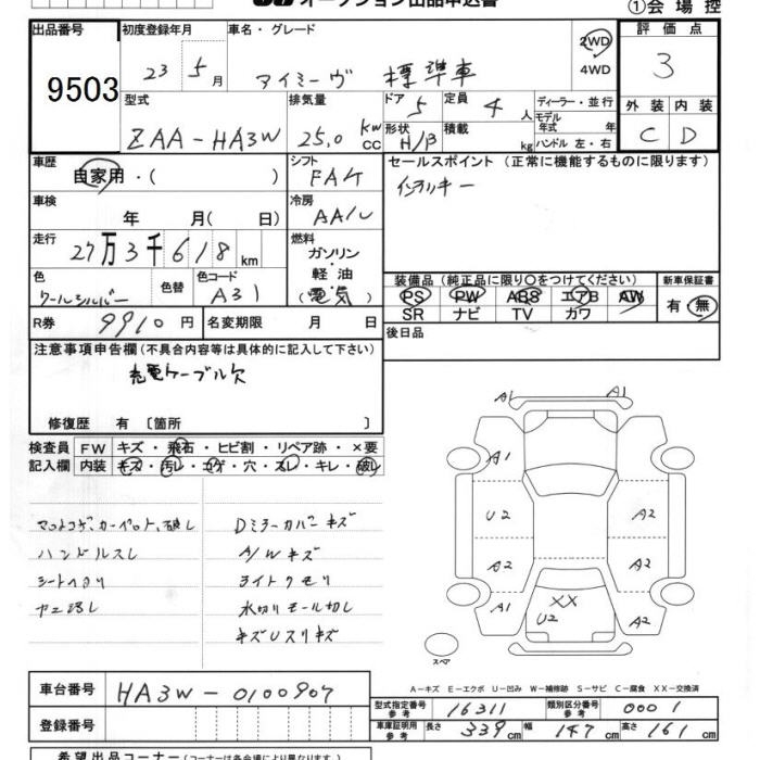 MITSUBISHI I-MIEV