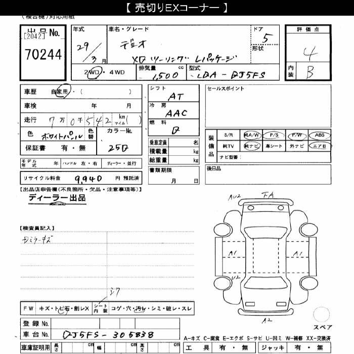 MAZDA DEMIO