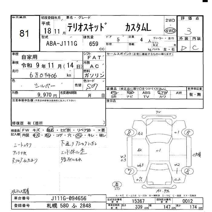 DAIHATSU TERIOS KID