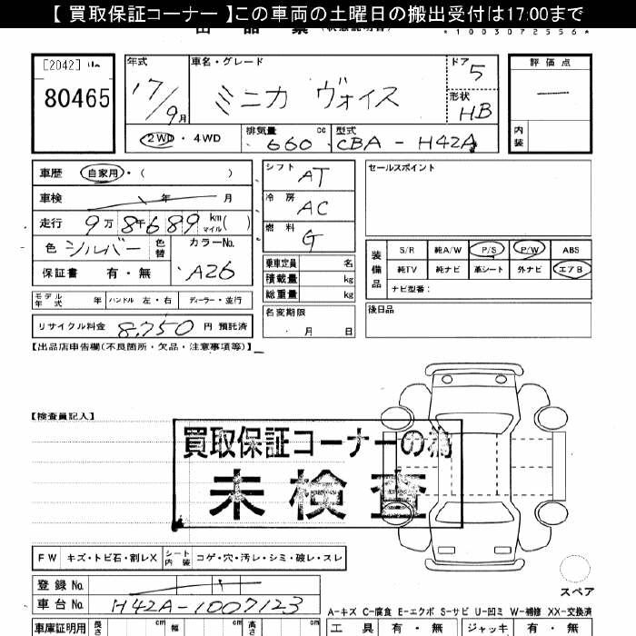 MITSUBISHI MINICA