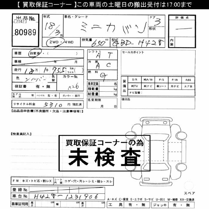 MITSUBISHI MINICA