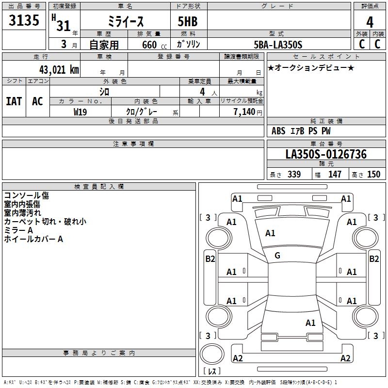 DAIHATSU MIRA E:S